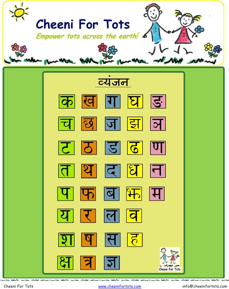Hindi Alphabet Chart Free Download Awards: 13+ Reasons Why They Don't