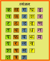 4. Click n' Print Consonant Chart!