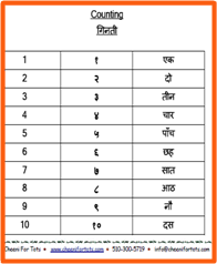 Hindi Numbers Chart