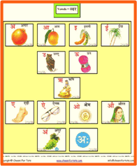 5. Click n' Print Vowels Chart!