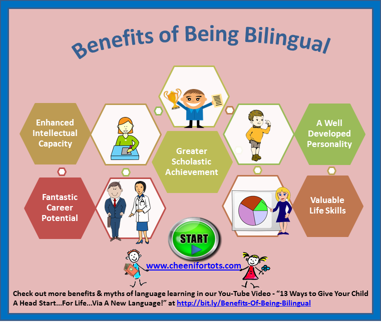 essay about advantages of bilingual